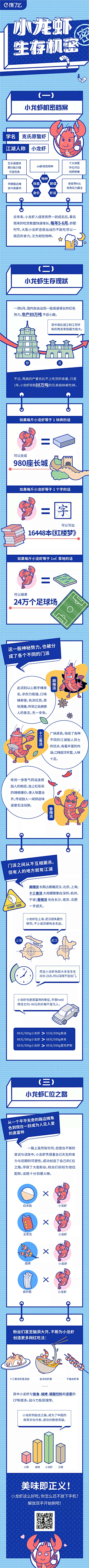 清悠小白采集到板式设计