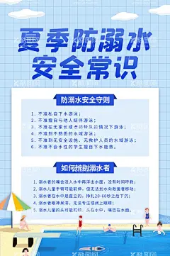 夏季预防溺水安全常识  - 源文件下载【酷图网】预防溺水,安全,常识,公益,活动,宣传,海报,素材,