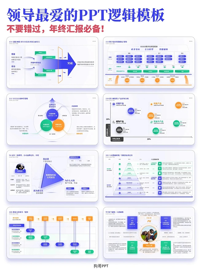 年终汇报就靠它，领导都在夸的逻辑图PPT