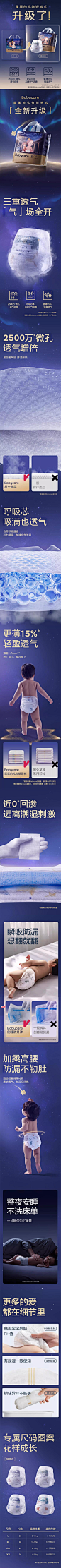 bc纸尿裤详情