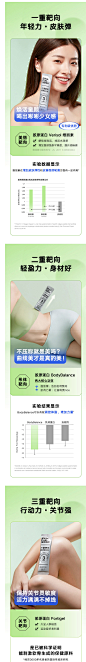 理想燃料三重靶向胶原蛋白肽小分子肽口服精华饮品-tmall.com天猫