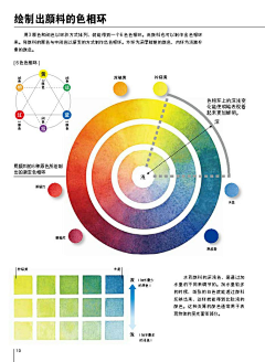 狮子平常心采集到配色