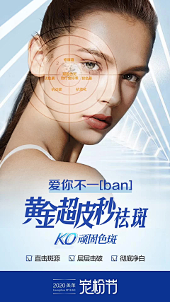 HURT……采集到Y-医美，美容