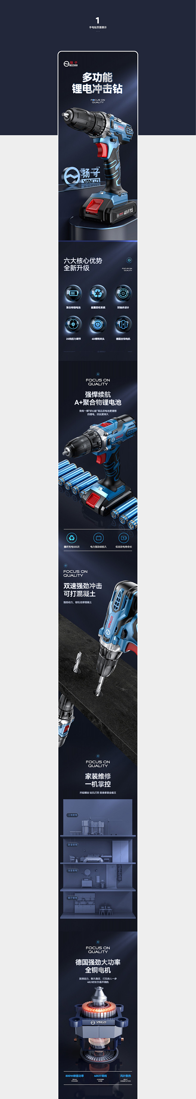 电动工具×4详情页设计