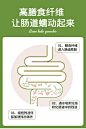 羽衣甘蓝粉膳食纤维冲饮食品冻干蔬菜粉汁罐装便携健身代餐奶昔粉-tmall.com天猫
