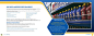 Our Story. Your Future.: NAPA Brochure : Our Story. Your Future. is a promotional brochure designed for the possible Napa Parts Auto Store owner. The brochure goes though the 5 simple steps: Equity, Income, Freedom & Pride of Business Ownership, Commu
