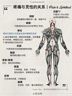 光语艺术采集到艺术疗愈—素材