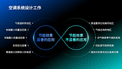 木子木子走吧采集到文字排版