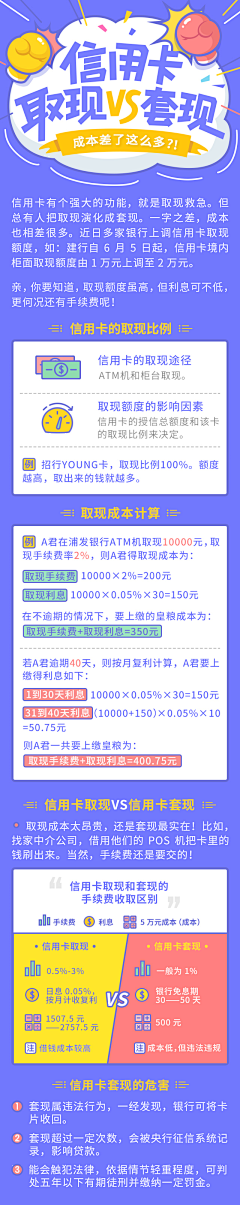 Cirer采集到信息可视化