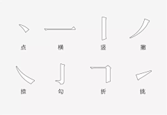 冯灿琳Felicity采集到【 手写字体 】