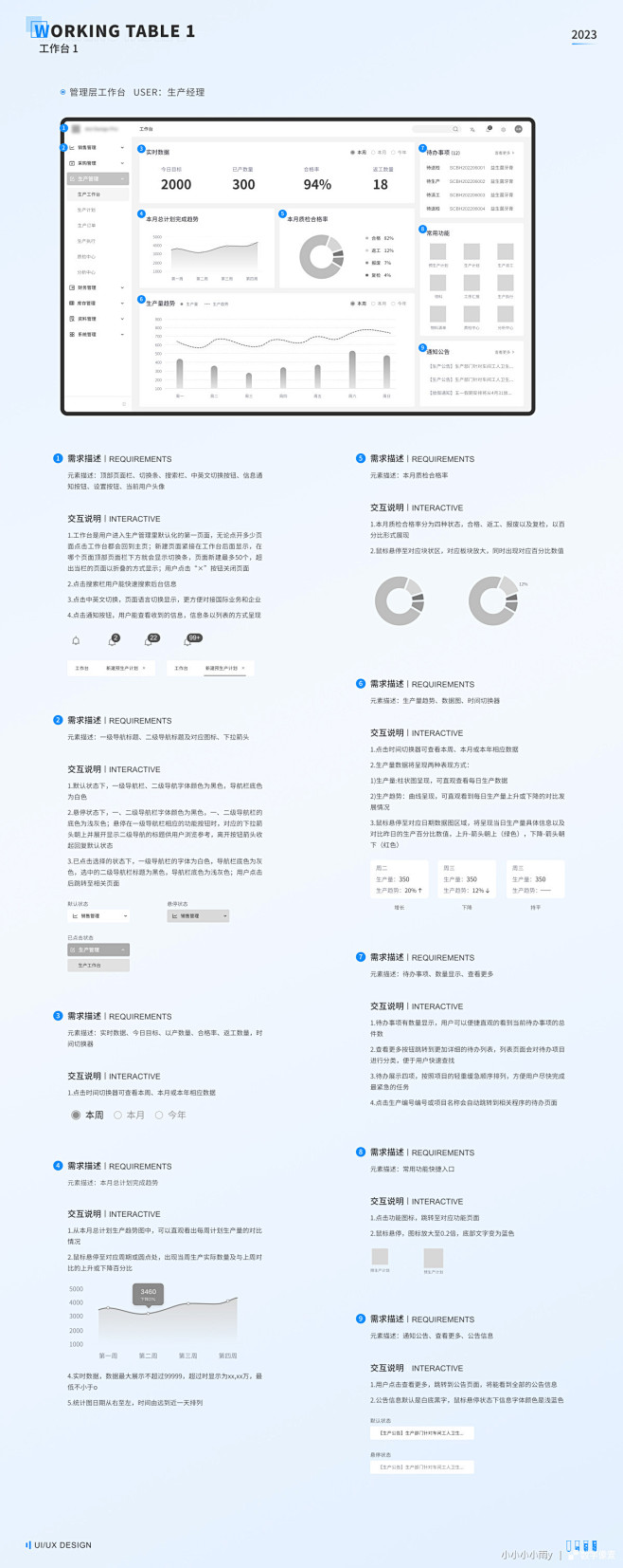 ERP系统优化——日化生产制造管理系统