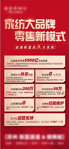 家纺招商创意海报-源文件