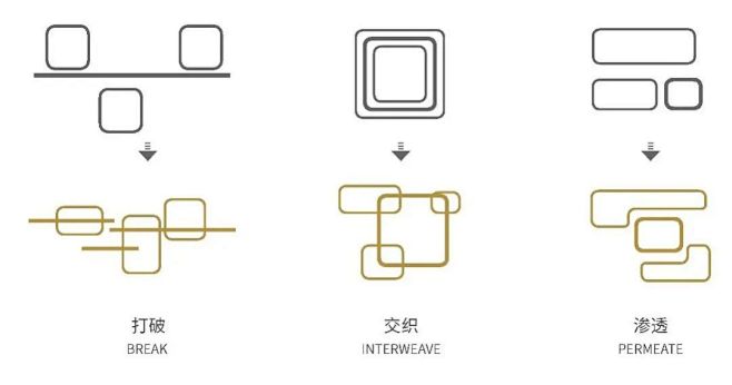 深圳笋岗中心万象华府 | Instinc...