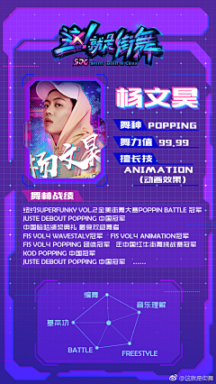 逝花落采集到长图排版