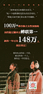 电影亲爱的新年好的微博_微博