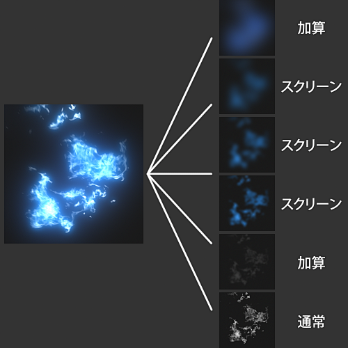 After Effectsで綺麗なグロー...