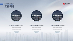 舍易采集到3 点内容 PPT