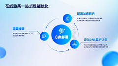 迟之游采集到架构图