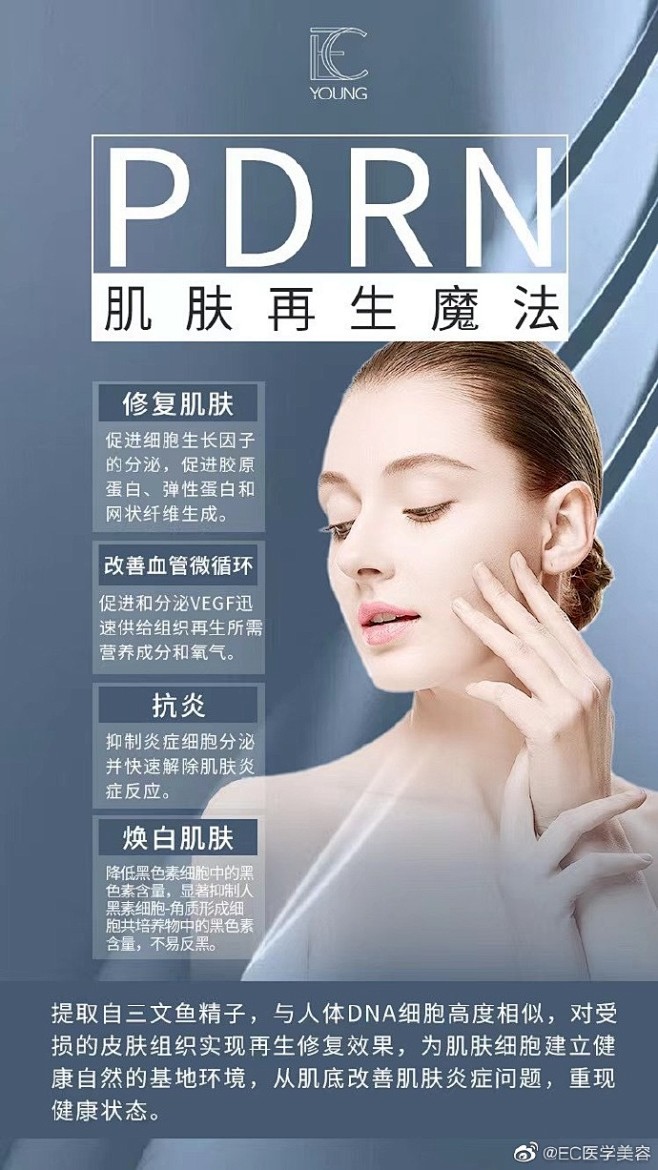 【EC小科普】PDRN

源自深海的再生...