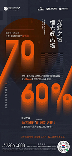 时闻顺采集到地产数据系列