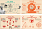 Beautiful Infographic Posters: Analisi Grafiche on Datavisualization.ch