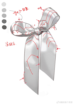 白百2345采集到画法