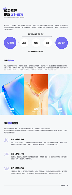 GetBest100采集到Design Thinking