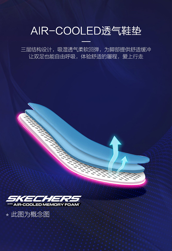 Skechers斯凯奇情侣鞋D'lite...
