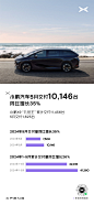 小鹏汽车-2024年5月销量