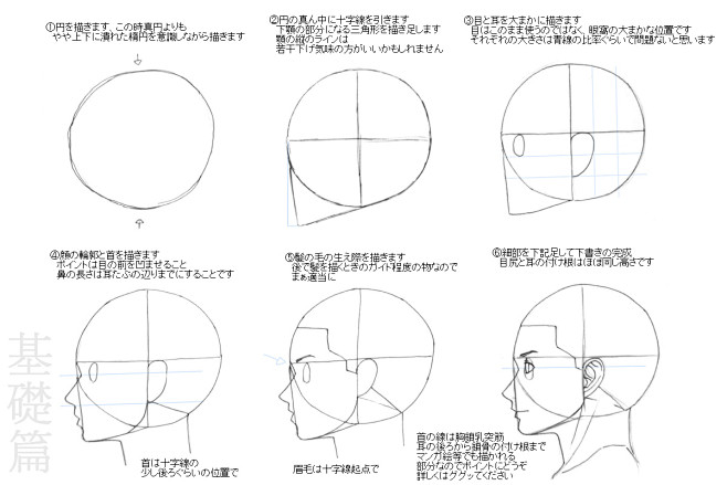 俺でも描ける気がする横顔講座 [4]