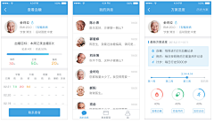 设计小节拍采集到APP-医生端