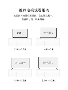 Mr..x采集到施工工艺