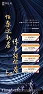 【源文件下载】 海报 房地产 蓝金 特价房 促销 大气