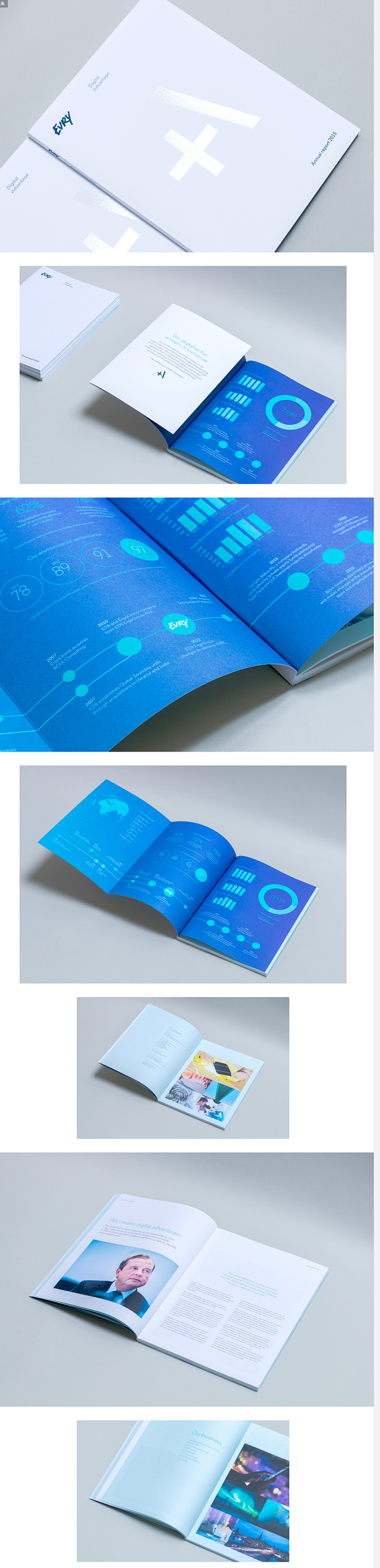 EVRY – Annual Report...