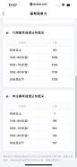 粉笔教师 App 截图 364 - UI Notes