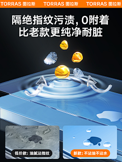 用户VP4458hs采集到综合