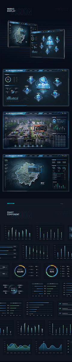 QWazXRks采集到数据大屏