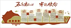 不忘初心牢记使命党建文化墙设计模板
