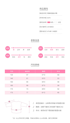 咪狗狗采集到应急/物料