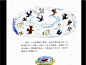 一年级上册绘本阅读《小阿力的大学校》 : 小阿力为什么不安 小阿力会说些什么呢 你是不是小阿力你有哪些不安如果你是小阿力，你会让小麻雀飞走吗 小阿力为什么有这么大的变化