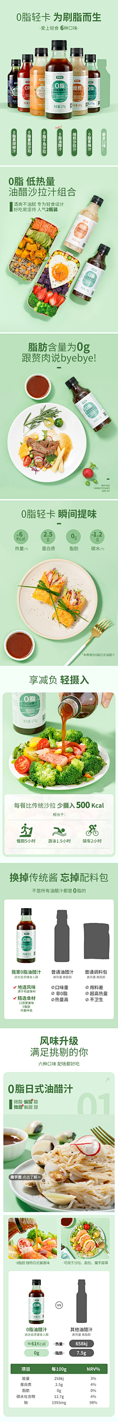 滨城子明采集到电商详情页