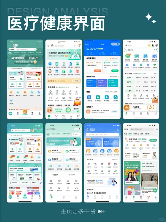 UI分享｜医疗健康界面设计 - 小红书