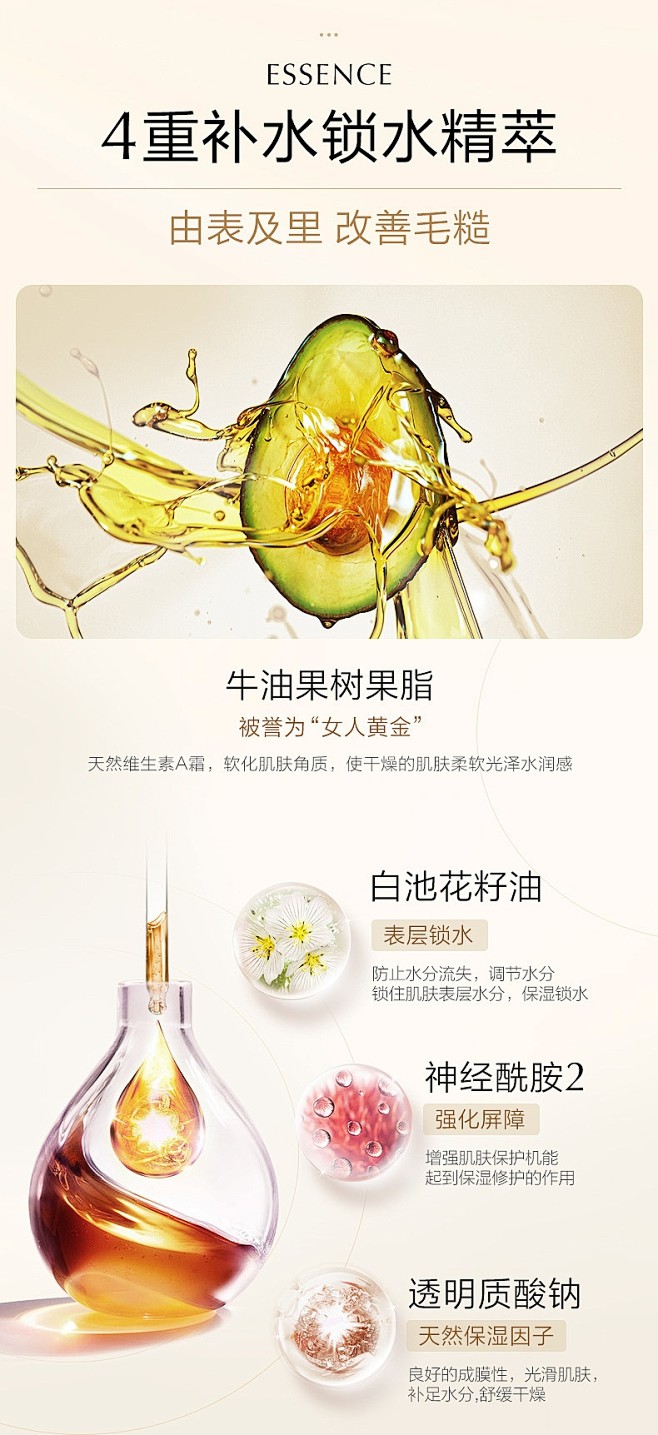 成分分子精华元素