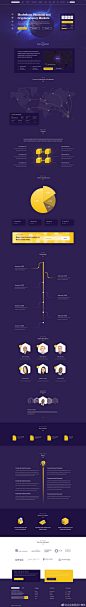 一款区块链 加密货币 ICO类的网页设计作品