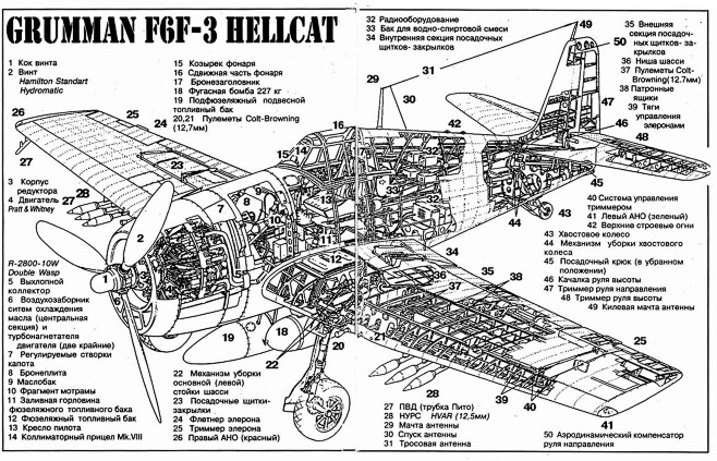 多款军事飞机战斗机结构图透视图 飞机图纸...