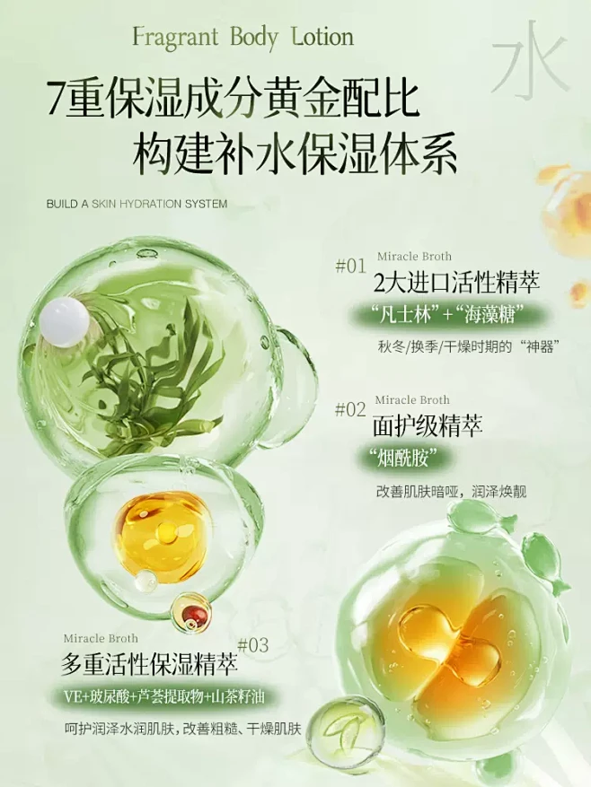 烟酰胺身体乳秋冬滋润补水保湿持久留香男女...