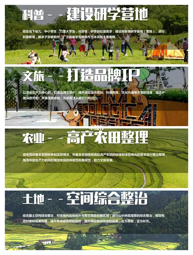 农旅科普‖特色农庄农场案例分享学习