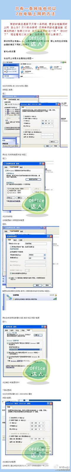 程序猿采集到IT