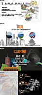 2023现代住宅大区景观文本首创北京高丽营圆梦家大区景观方案文本