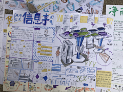 远川绘采集到YCS远川
